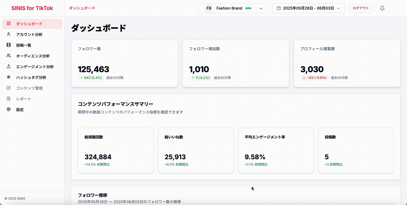 実際の操作画面
